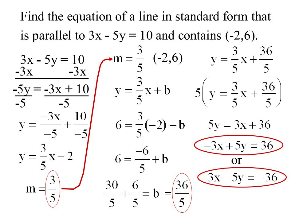 Circle equation calculator